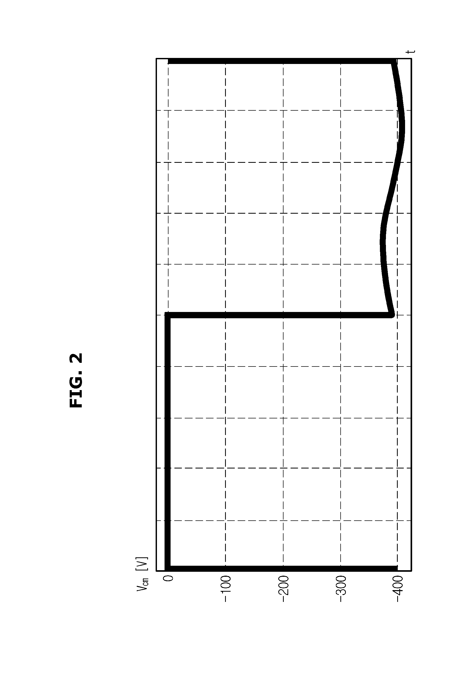 Switch driving circuit, and power factor correction circuit having the same