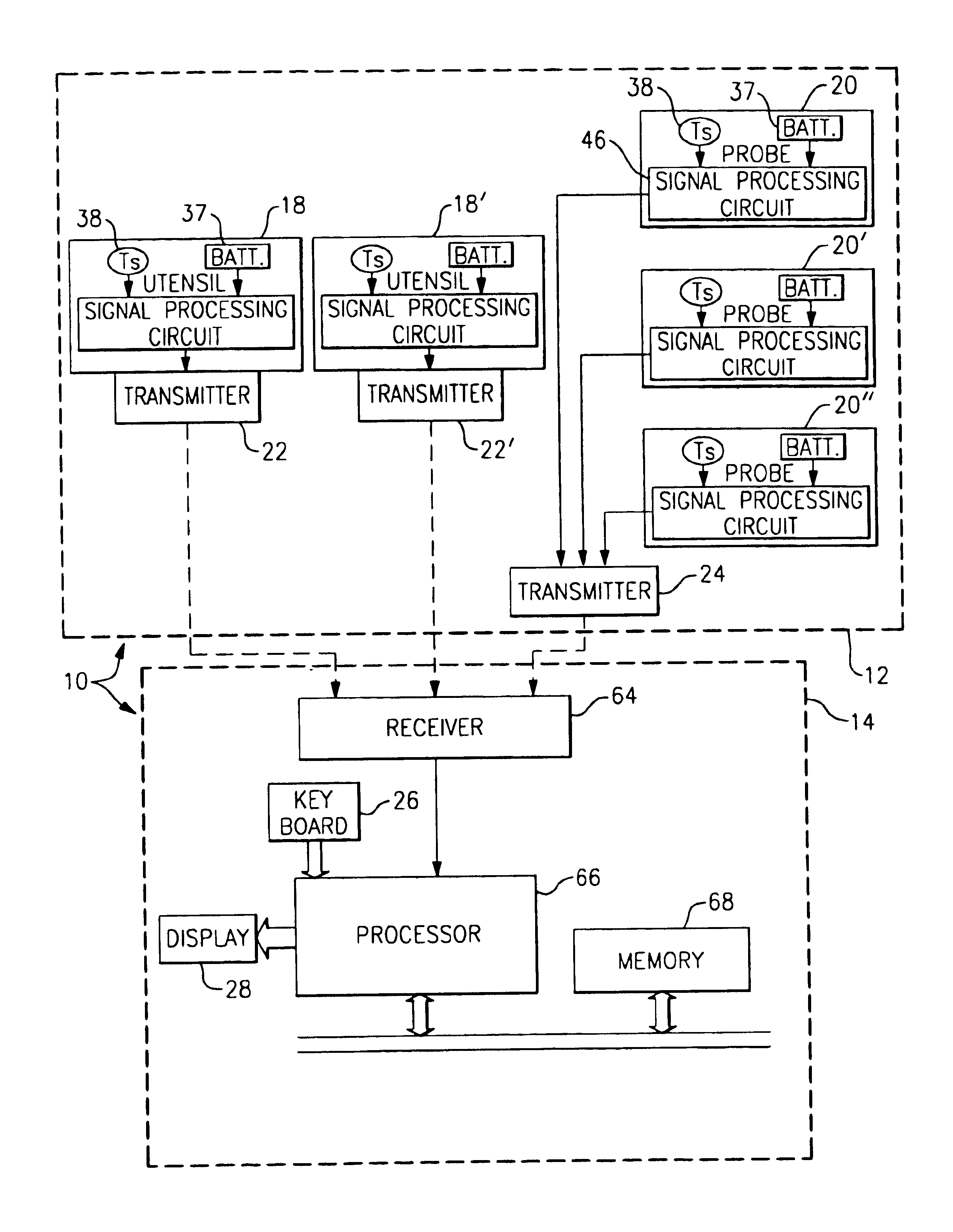 System for monitoring sensing device data such as food sensing device data
