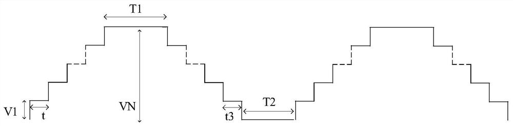 A centralized resistance energy consumption device and its control method