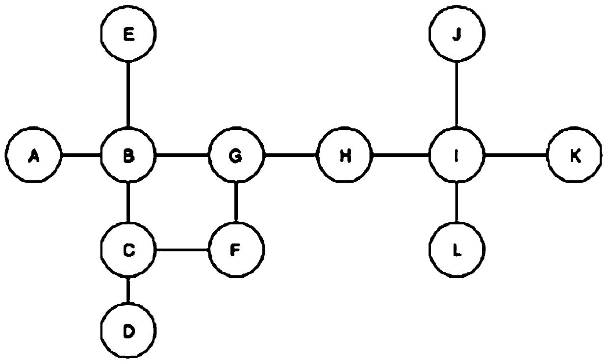 Analog simulation method of mobile ad hoc network address automatic allocation protocol in NS2