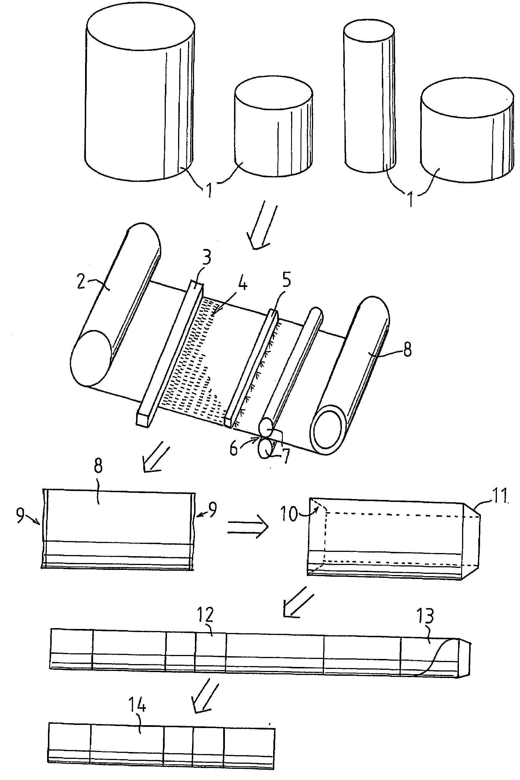 Reuse Method for Utilising Reject Rolls Being Produced in Paper and Cardboard Factories