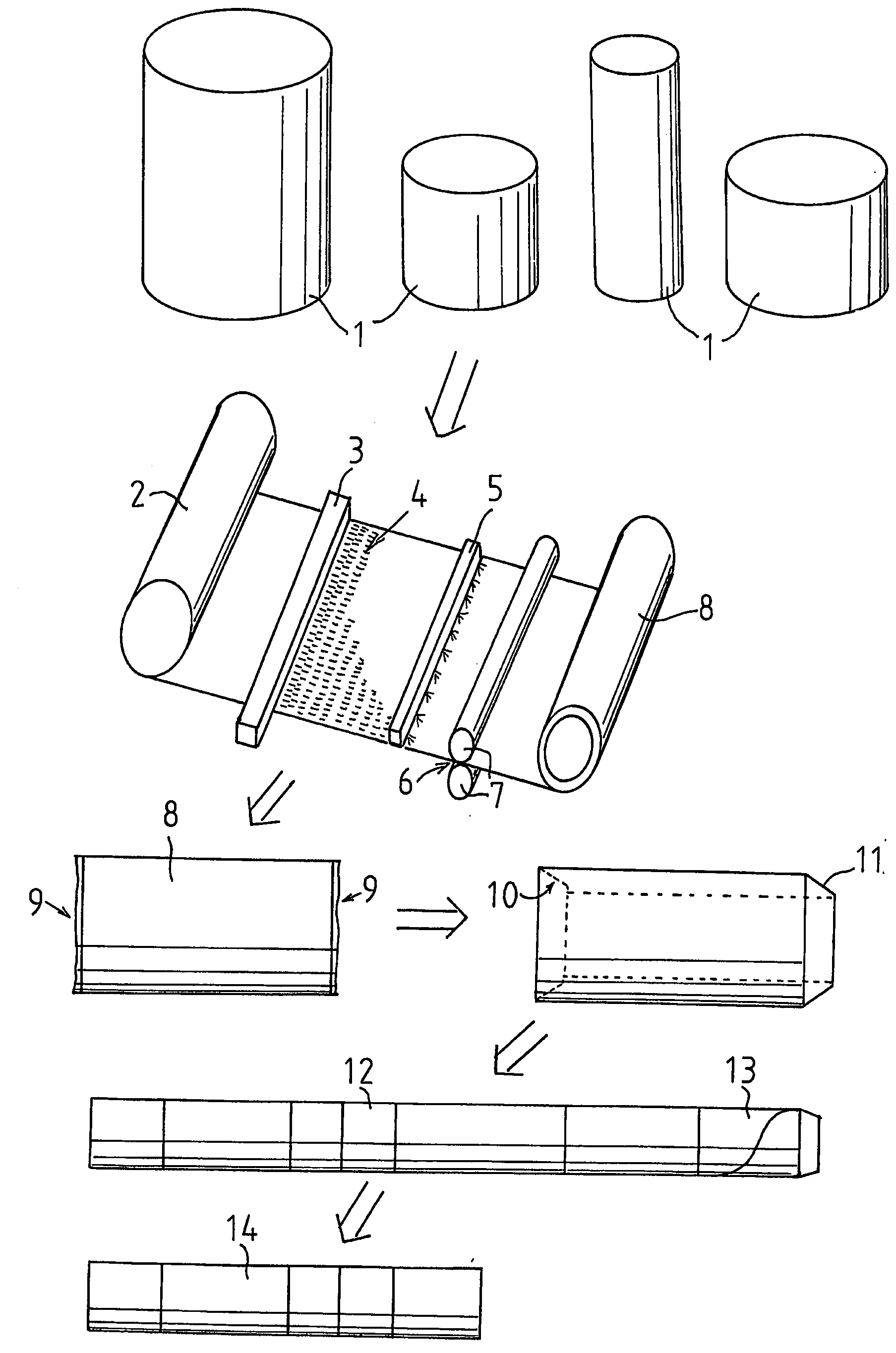 Reuse Method for Utilising Reject Rolls Being Produced in Paper and Cardboard Factories