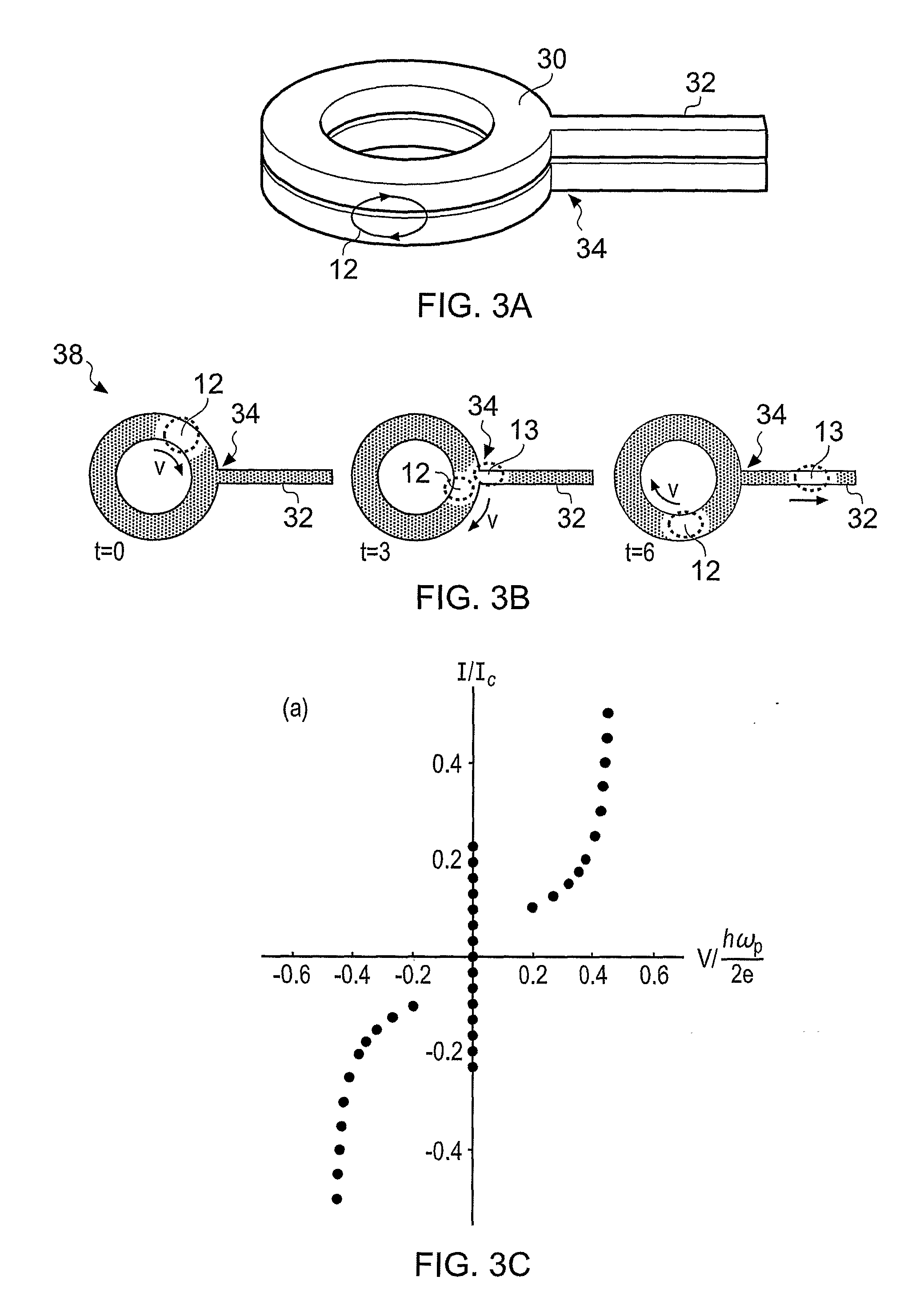 Fluxonic devices