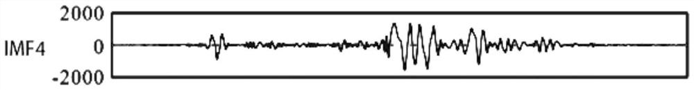 Landslide process analysis method, process numerical reconstruction method and application