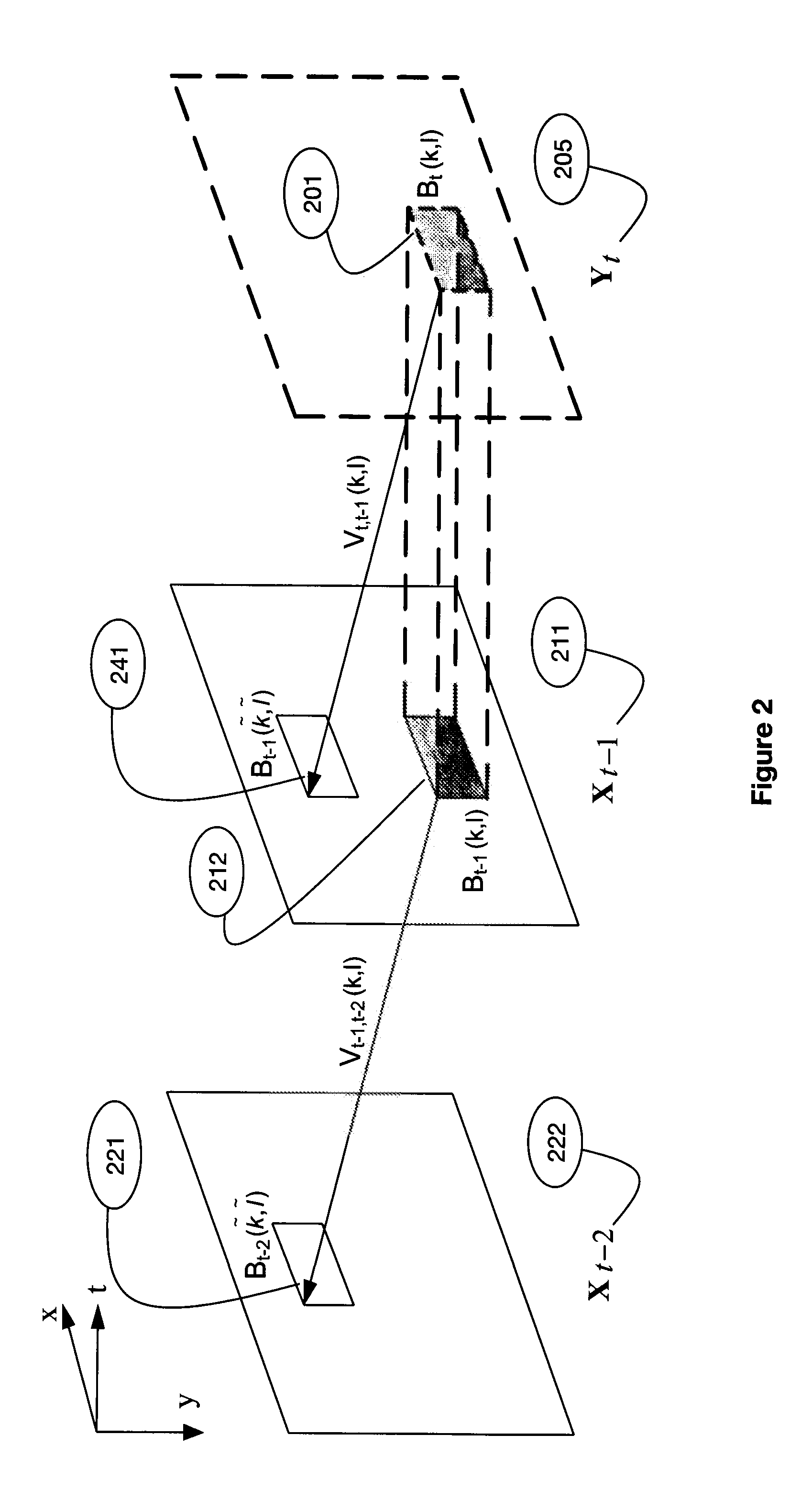 Image prediction method and system