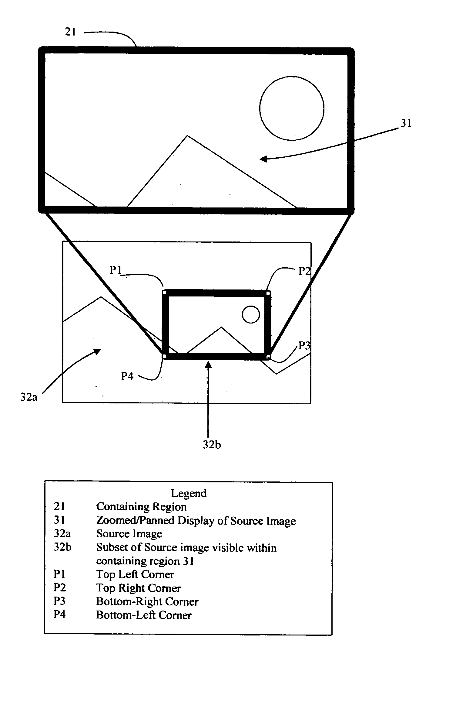Method and system for interactive cropping of a graphical object within a containing region