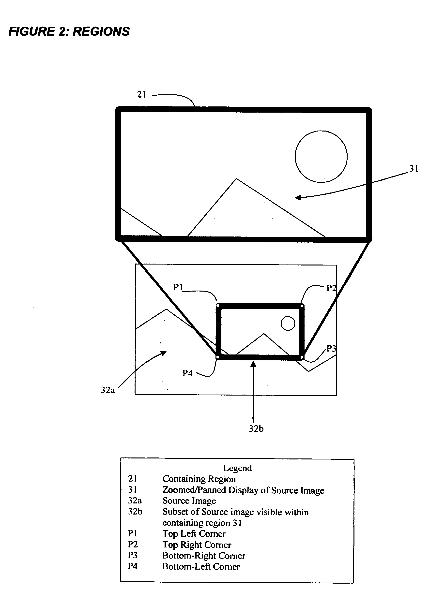 Method and system for interactive cropping of a graphical object within a containing region