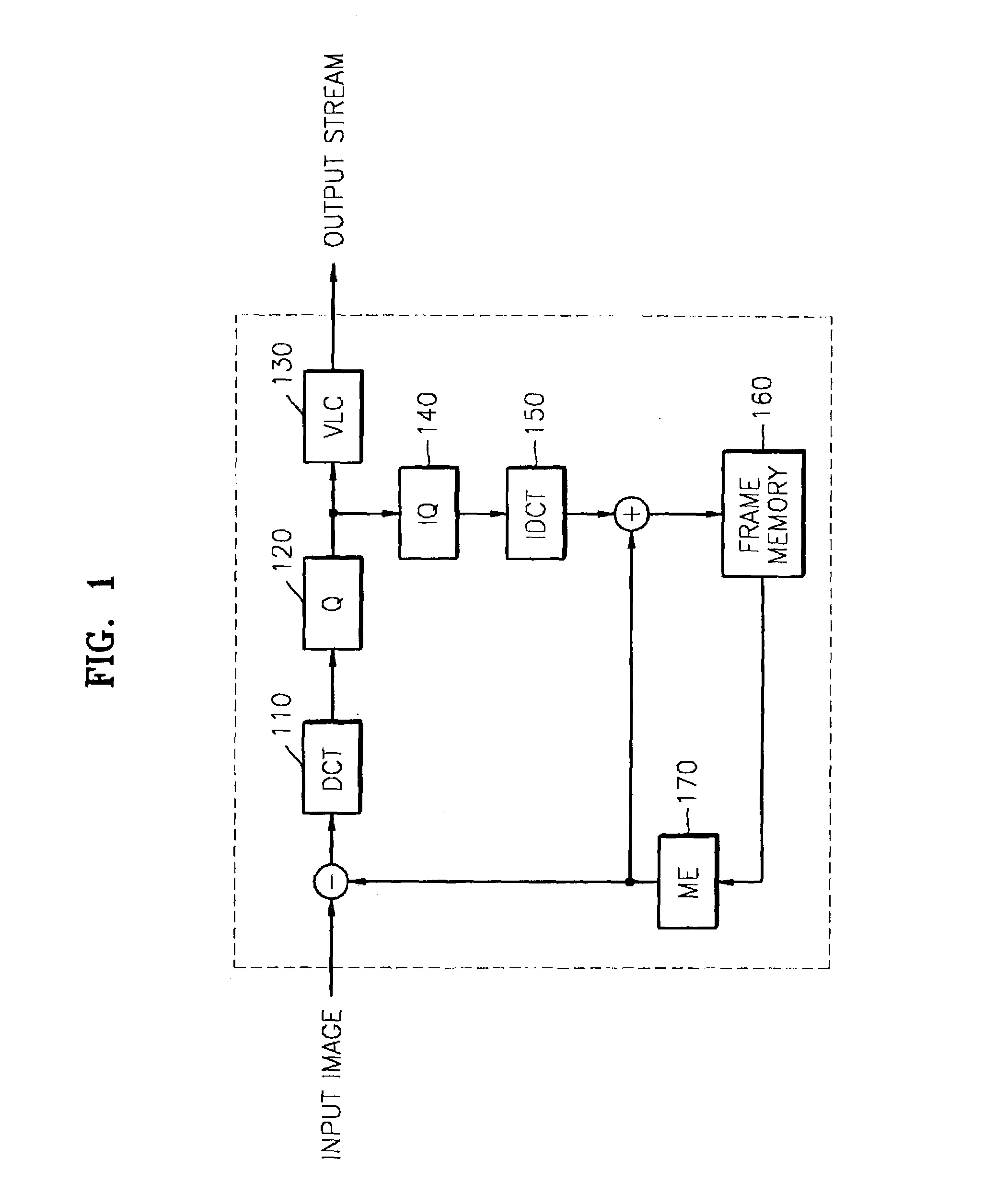 Method for adaptively encoding motion image based on temporal and spatial complexity and apparatus therefor