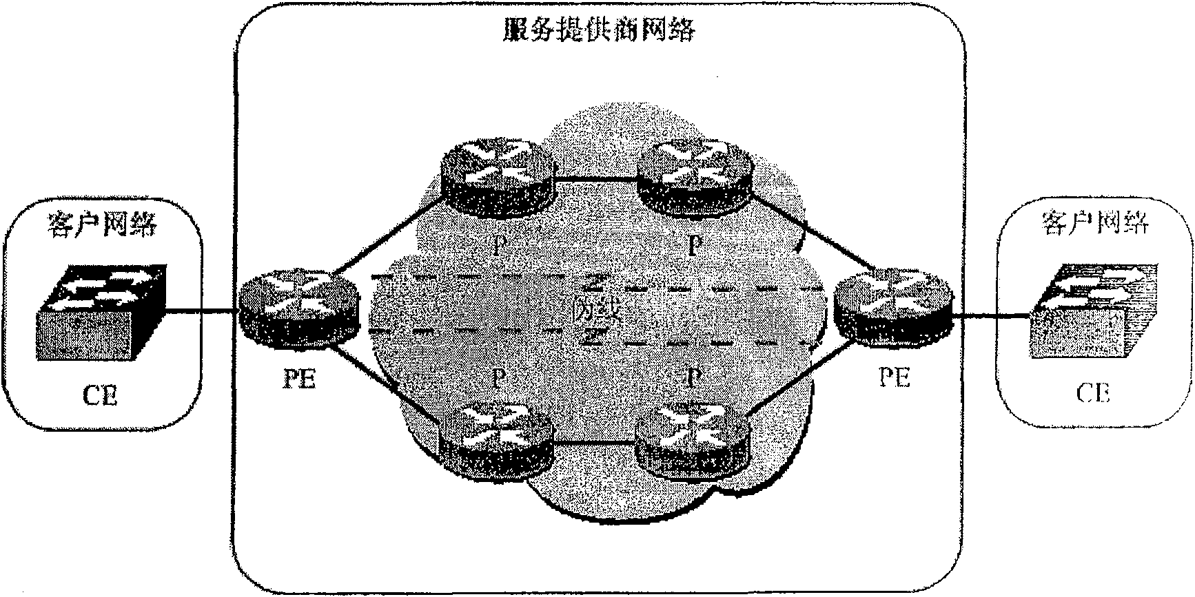 Method and apparatus for implementing edge-to-edge pseudo-line simulation