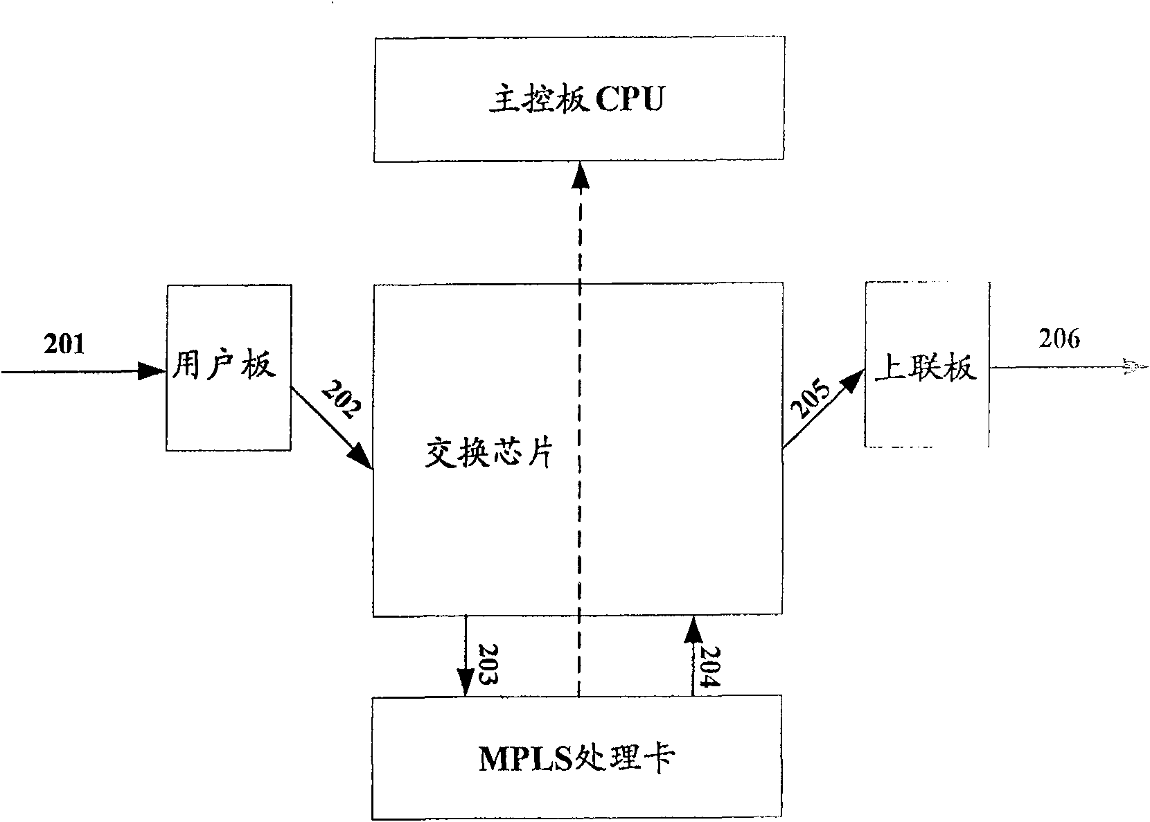 Method and apparatus for implementing edge-to-edge pseudo-line simulation