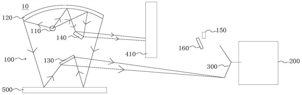 Spectrum detection device and detection method thereof