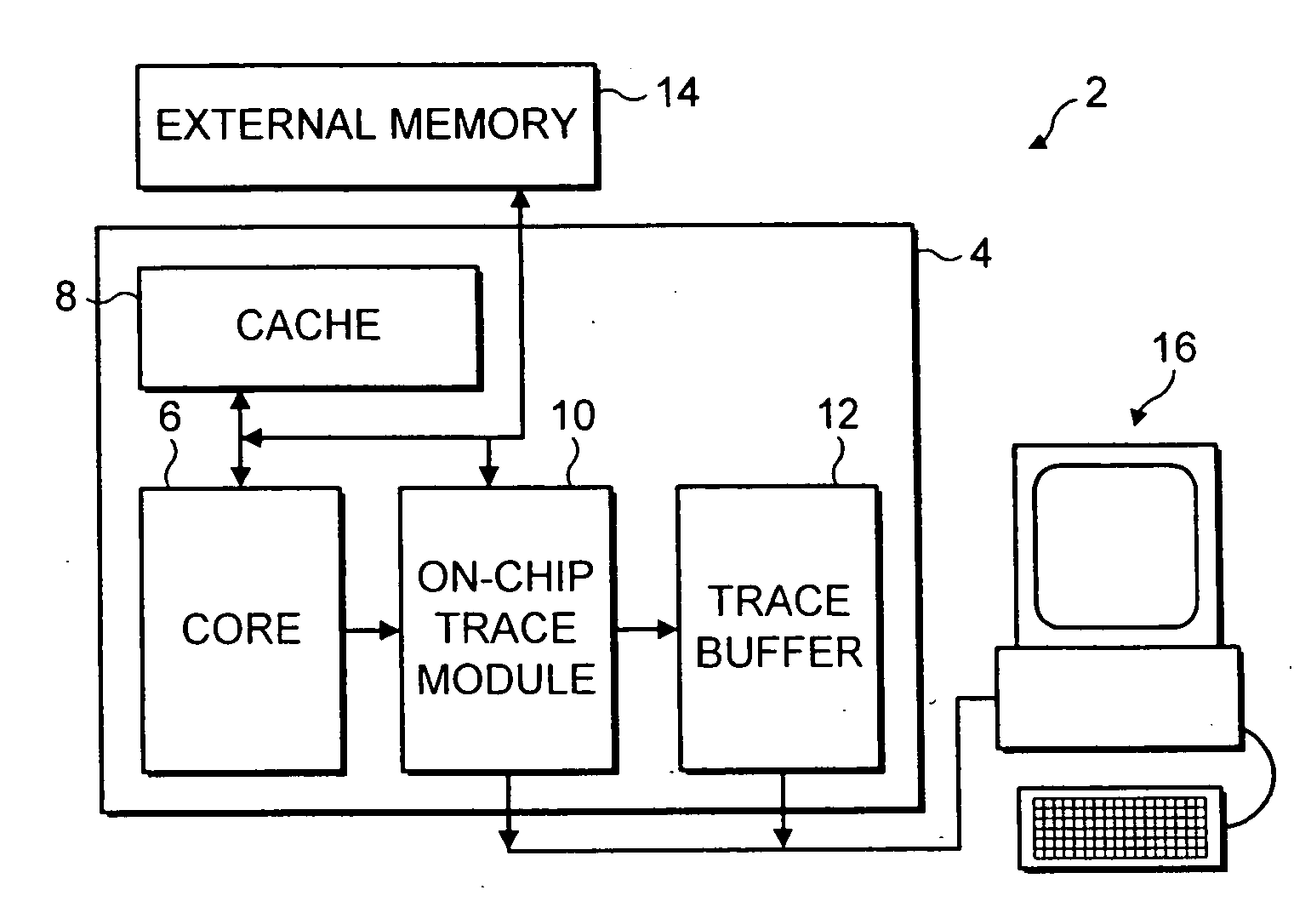 Tracing multiple data access instructions