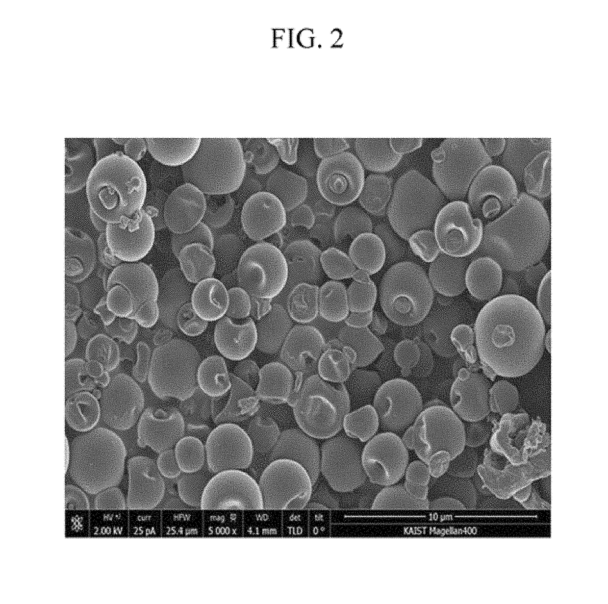 Thermochromic micro particles and thermochromic ink composition, writing apparatus and smart window using the same