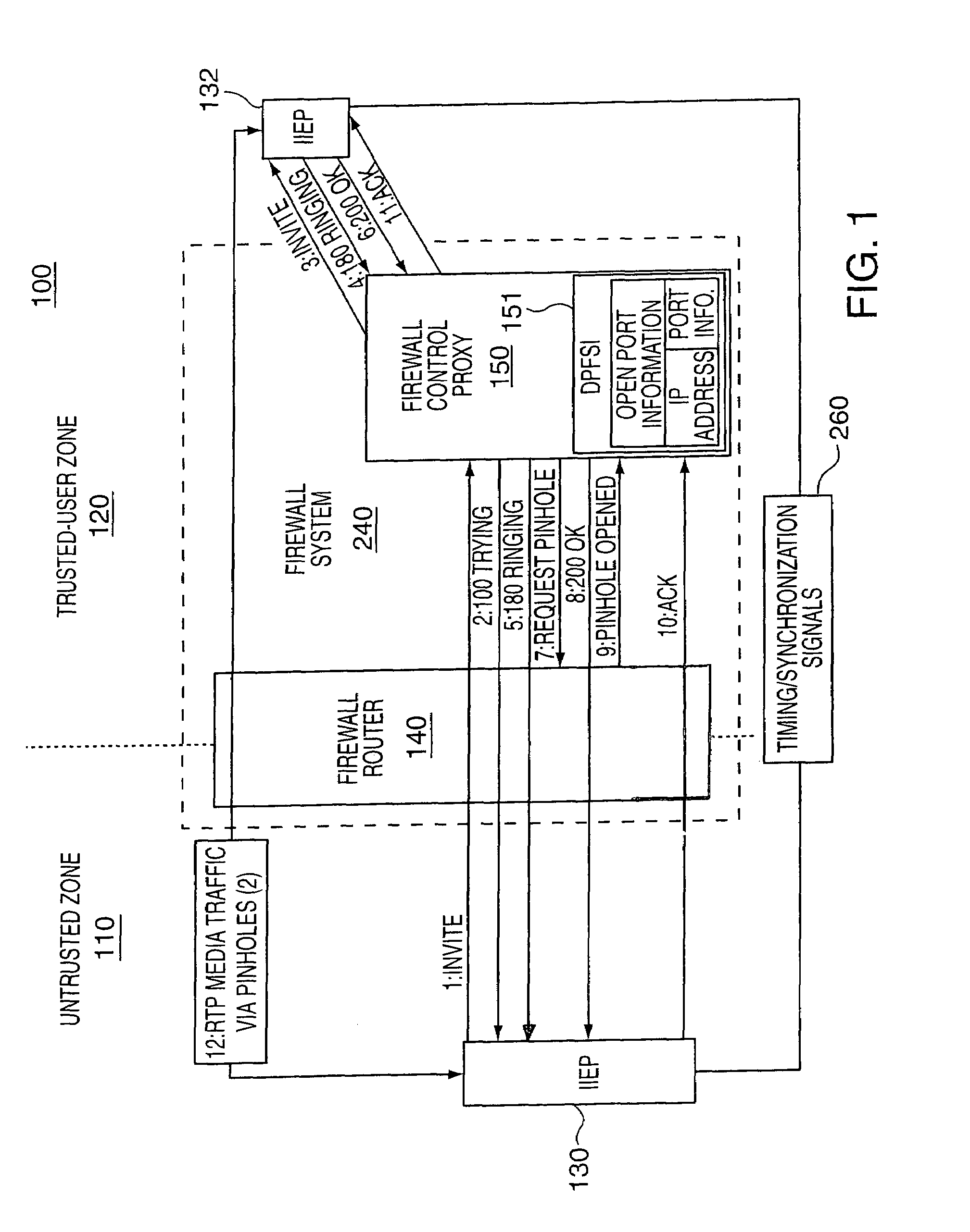 Network firewall test methods and apparatus