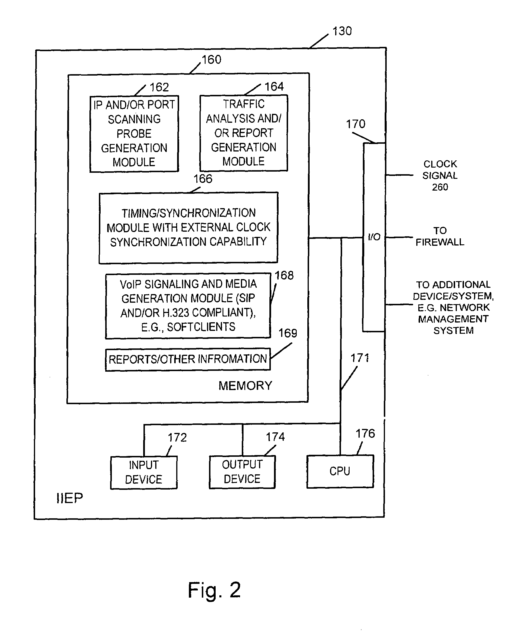 Network firewall test methods and apparatus