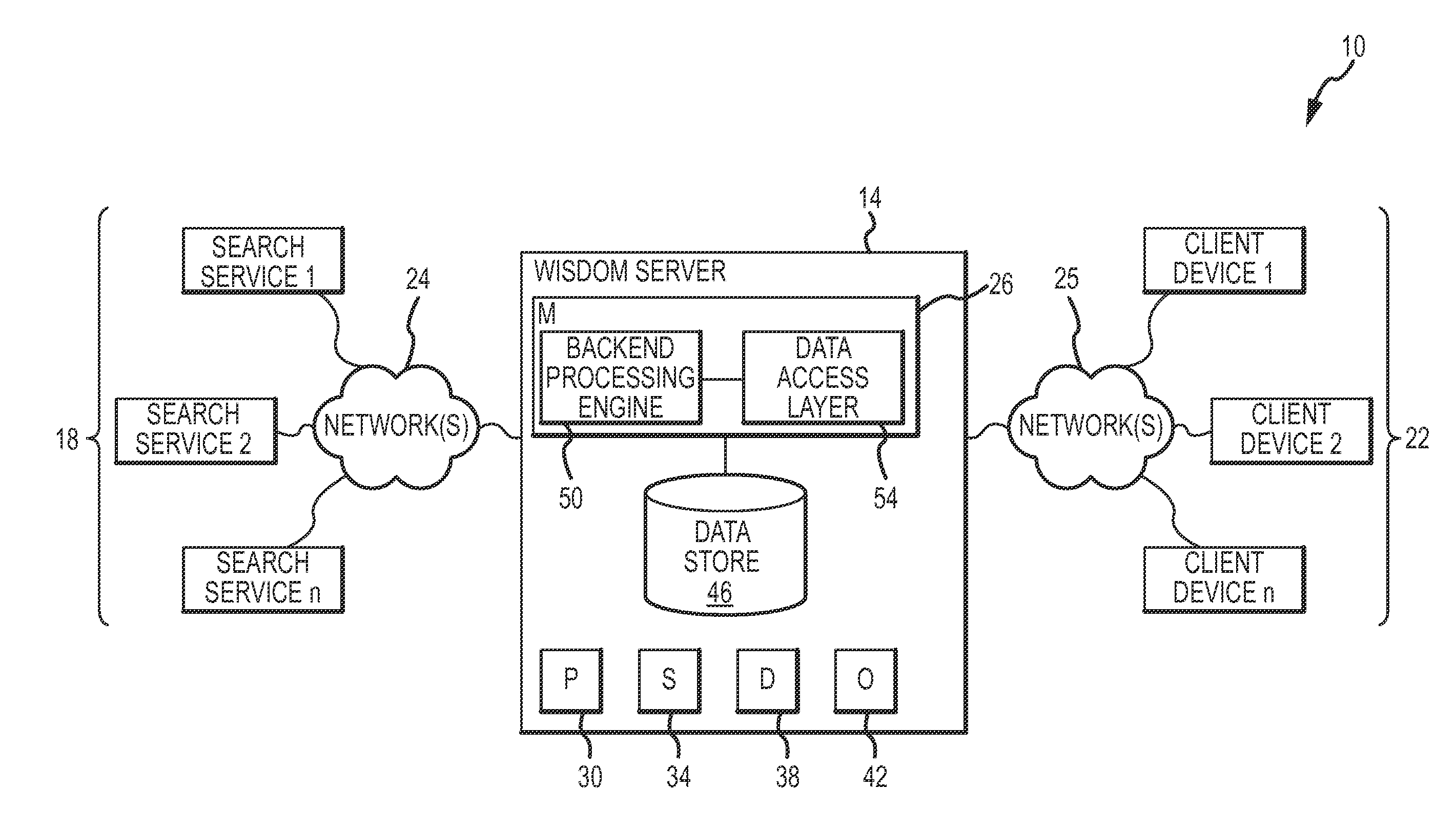 Systems and methods for facilitating the gathering of open source intelligence
