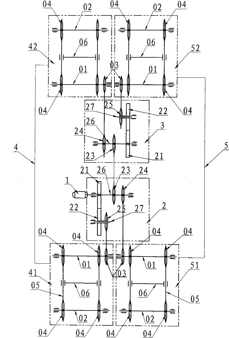 The synchronous lifting and lowering linkage mechanism of the transfer table