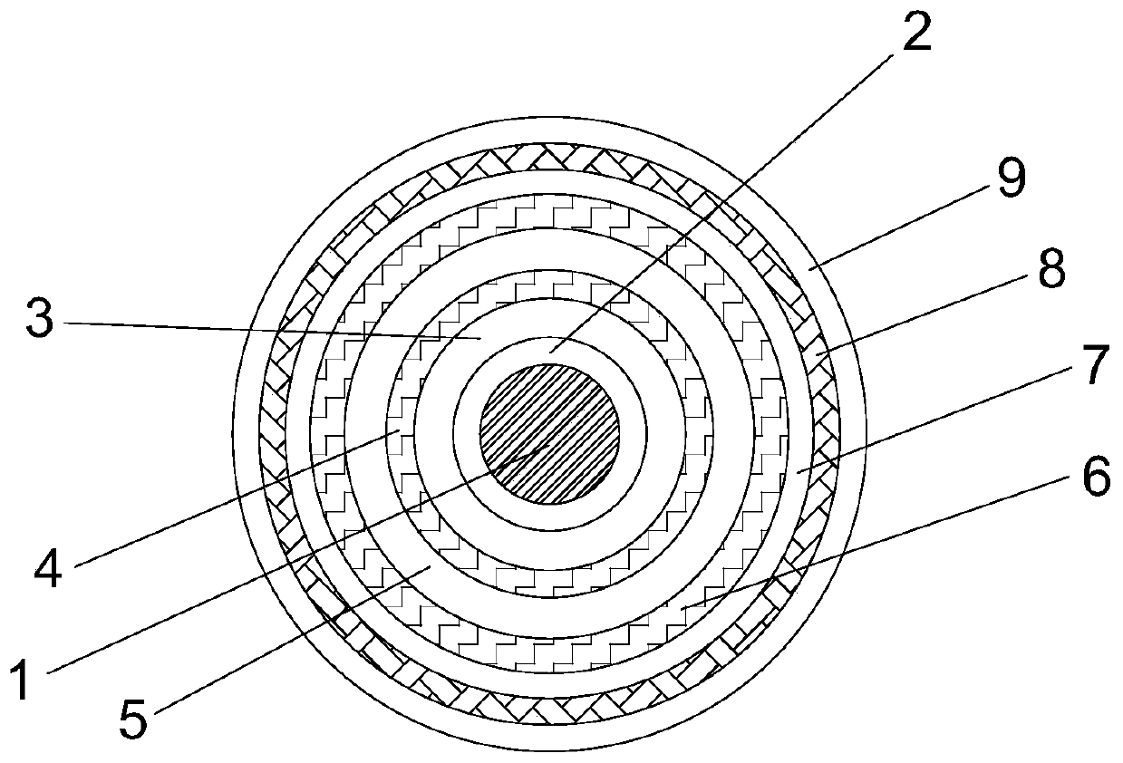 Coaxial cable for nuclear power plant