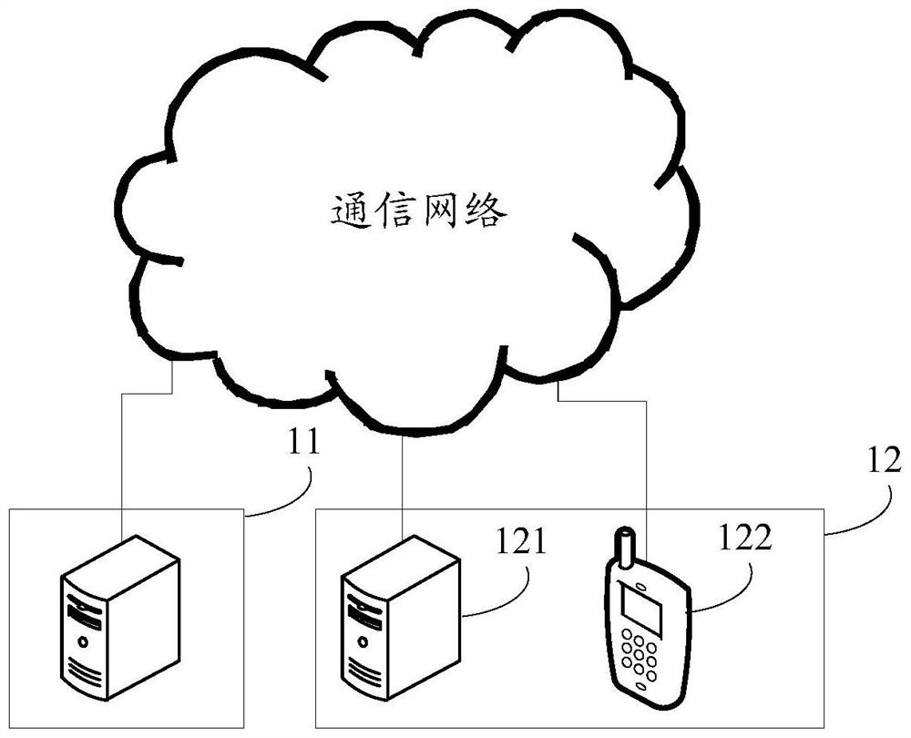 Method and device for identifying service type of data - Eureka ...