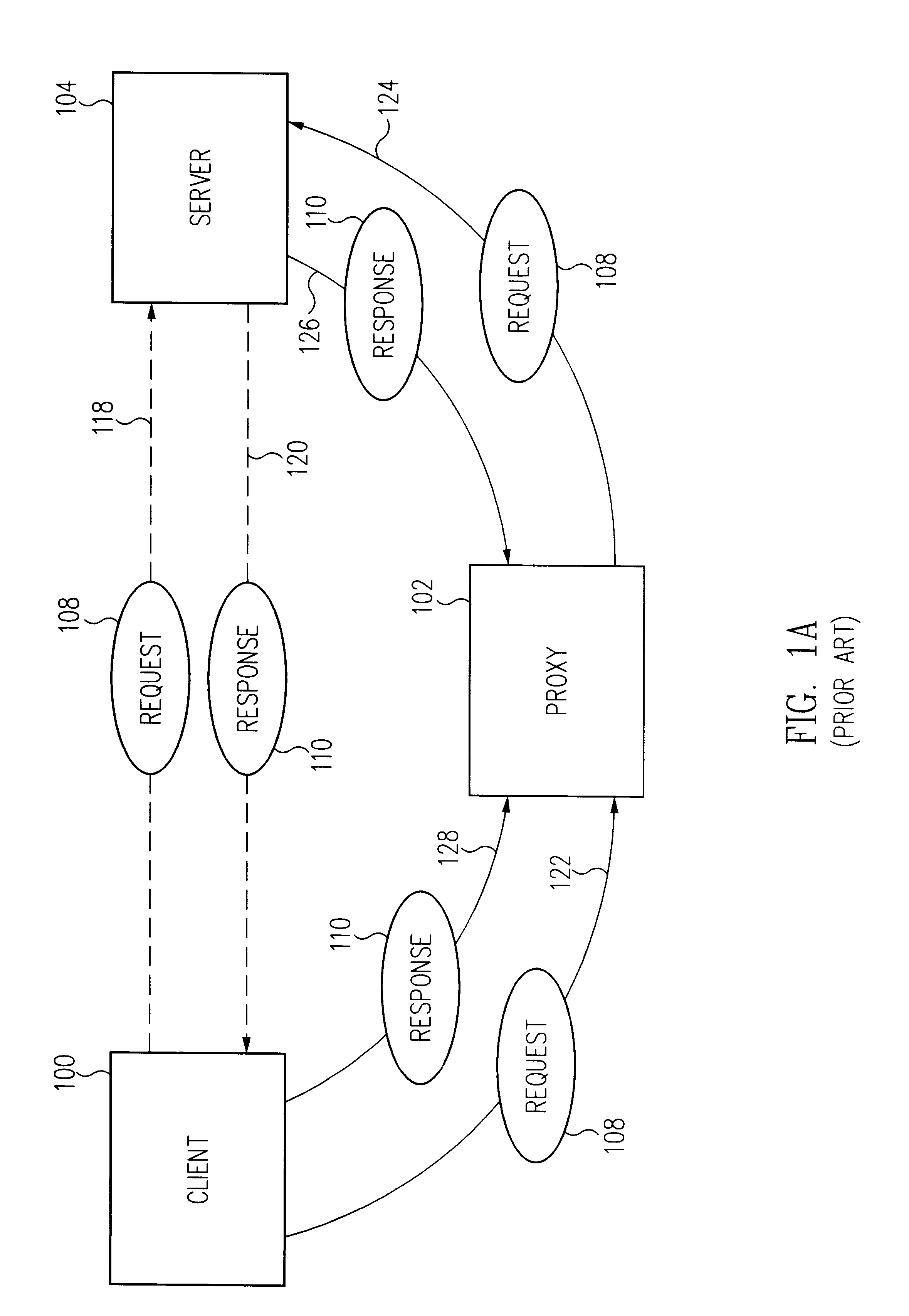 Method and apparatus for dynamic proxy insertion in network traffic flow