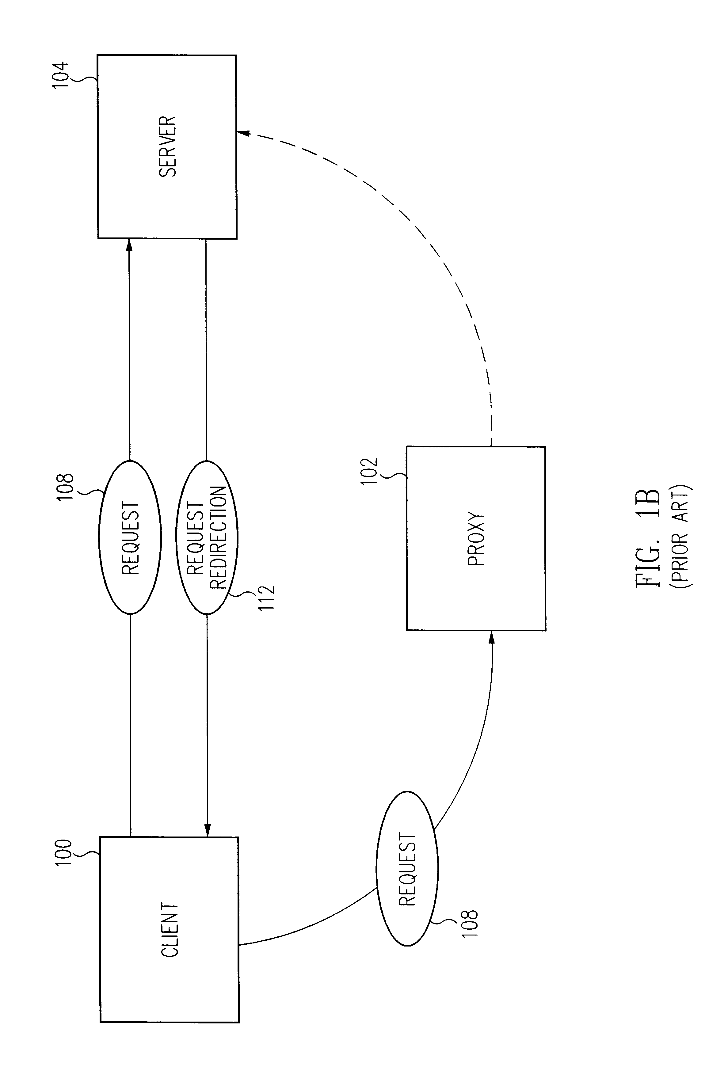 Method and apparatus for dynamic proxy insertion in network traffic flow