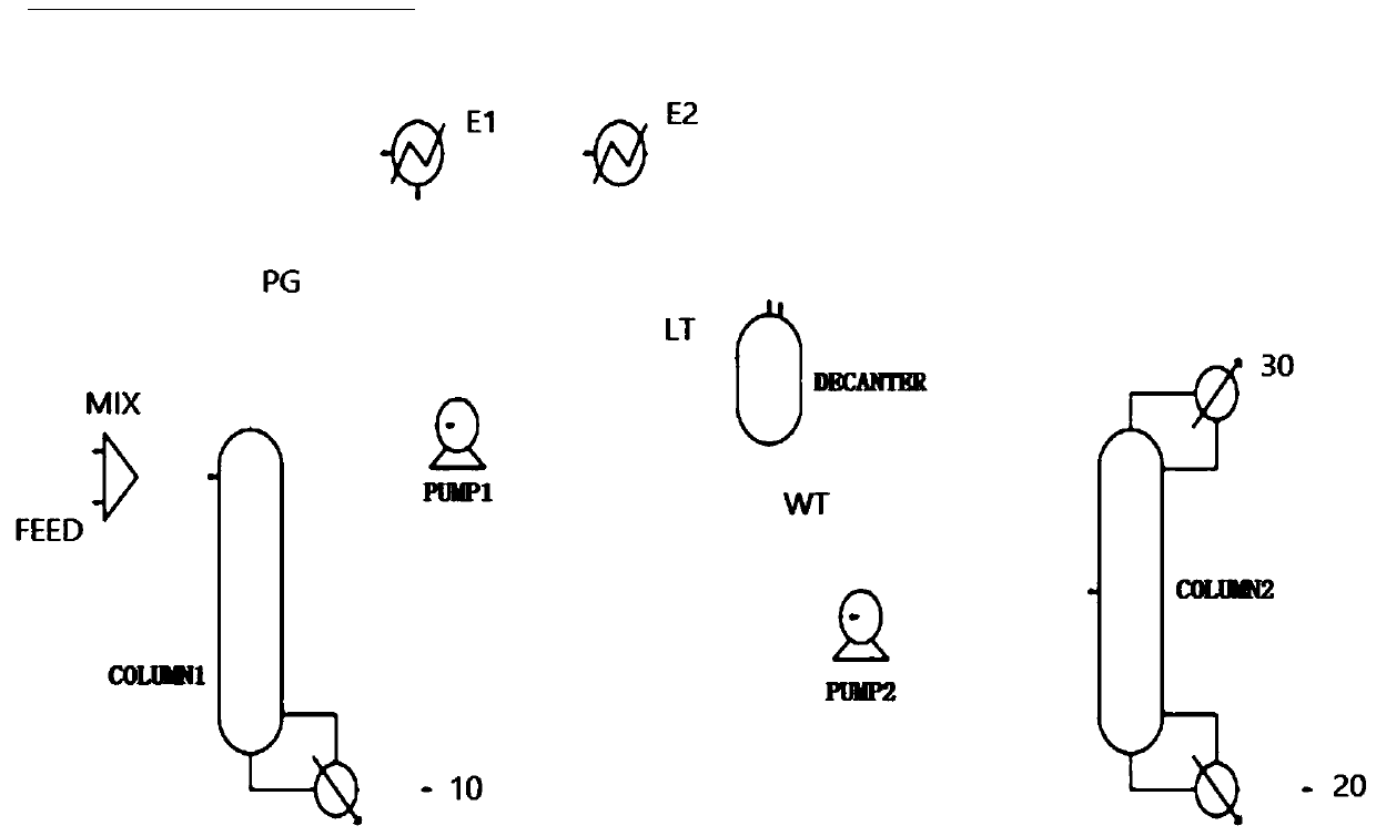 High-purity tert-butyl alcohol online recovery technology for continuously producing potassium tert-butoxide