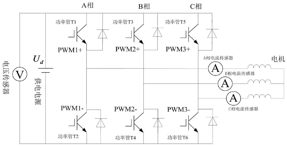 Fault detection method for three-phase full-bridge inverter
