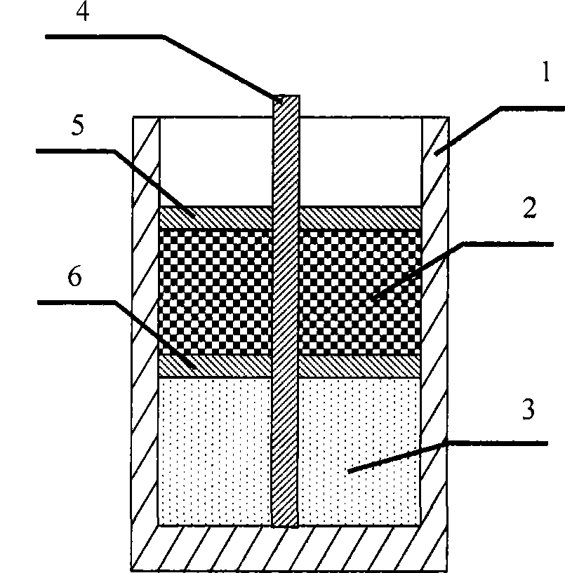 Method and device for preventing oxidation in synthesis of anode material of lithium-ion battery