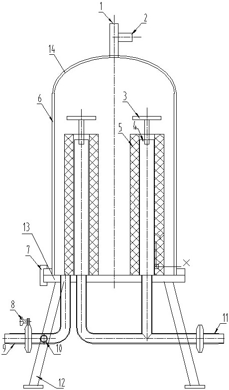 Cartridge filter suitable for filtering soft impurities and filtering system