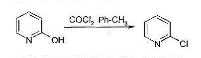 Method for producing 2-chloropyridine and 2,6-chloropyridine through organic solvent method