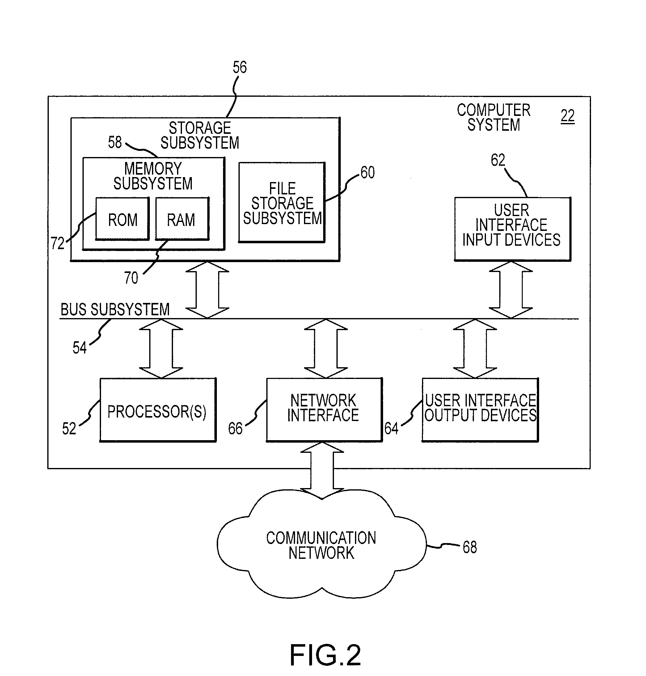 Combined wavefront and topography systems and methods