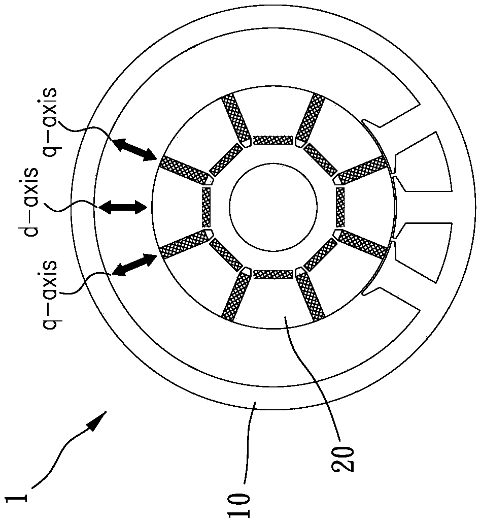 Permanent magnet motor