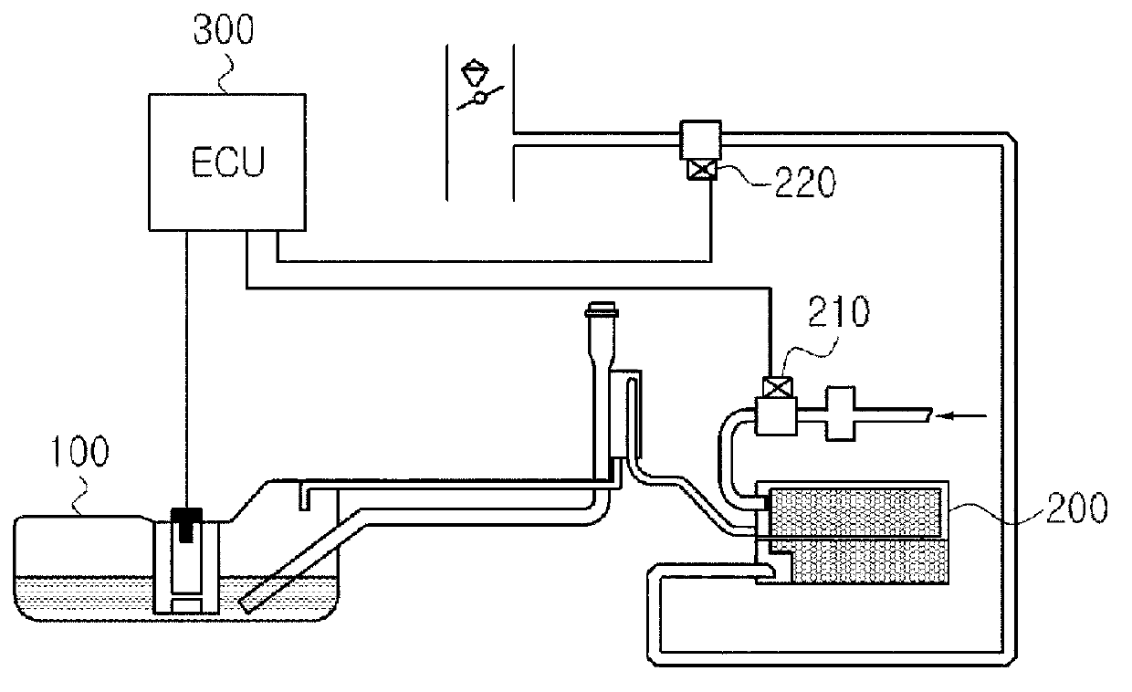 Method for diagnosing fuel tank leaks, and apparatus applying same