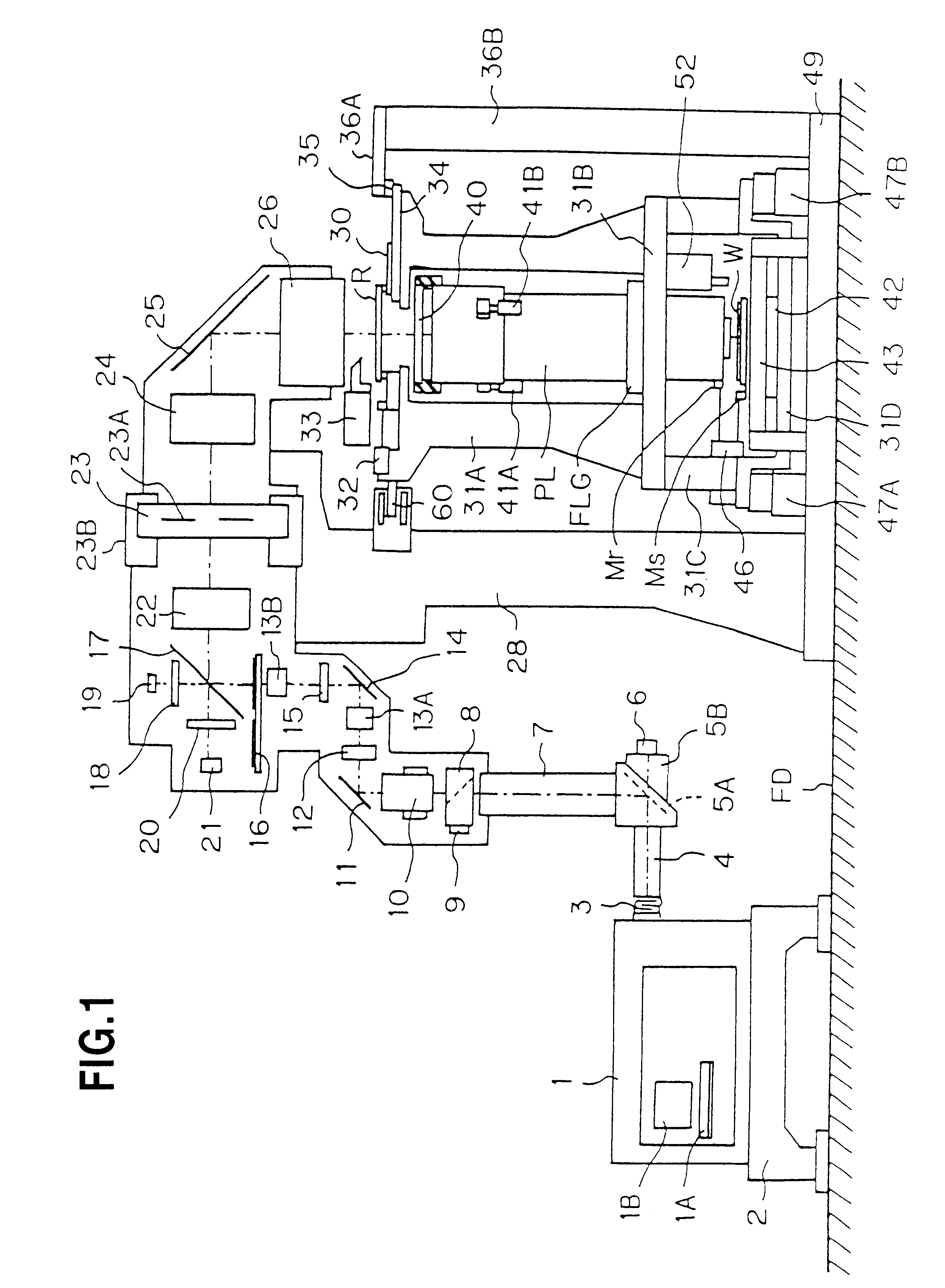 Exposure apparatus, exposure method using the same and method of manufacture of circuit device