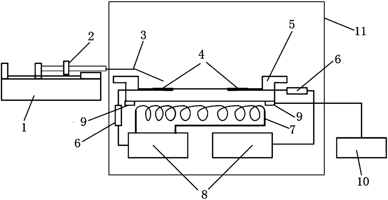 Experiment platform for carbon deposition and coking of fuel