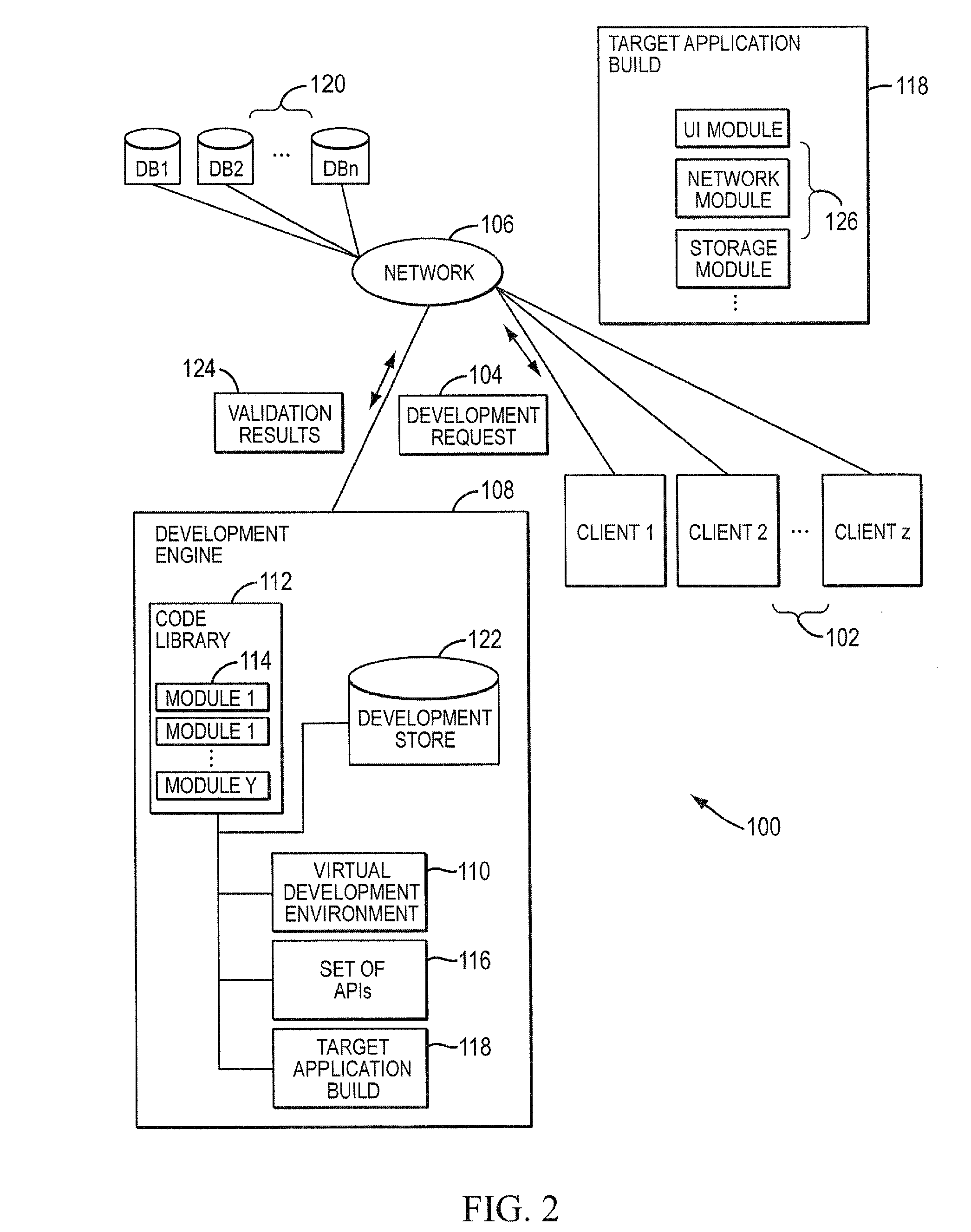 Systems and methods for application development using middleware platform