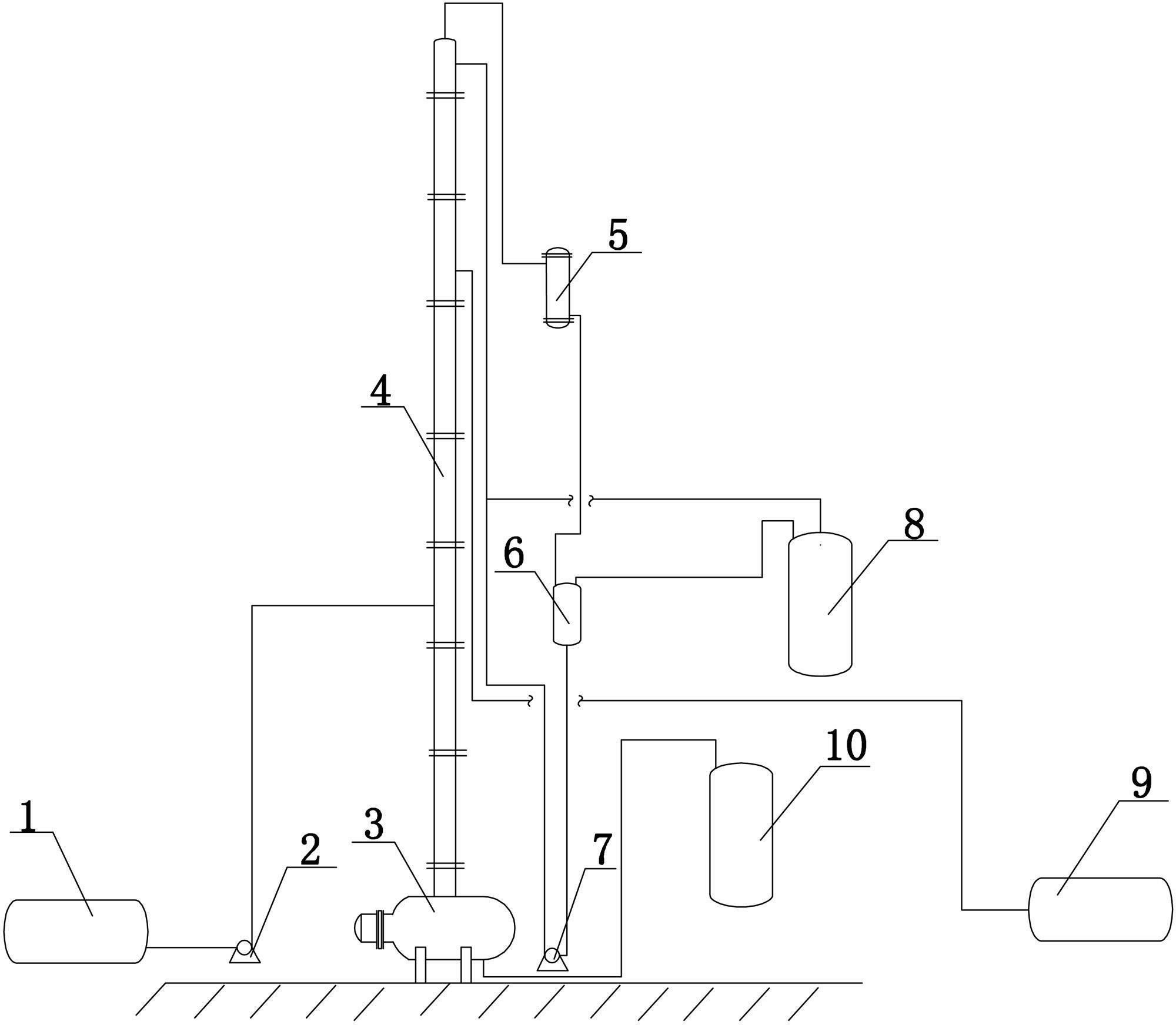 Separation device and method for purifying trichlorosilane in substances with high/low boiling point