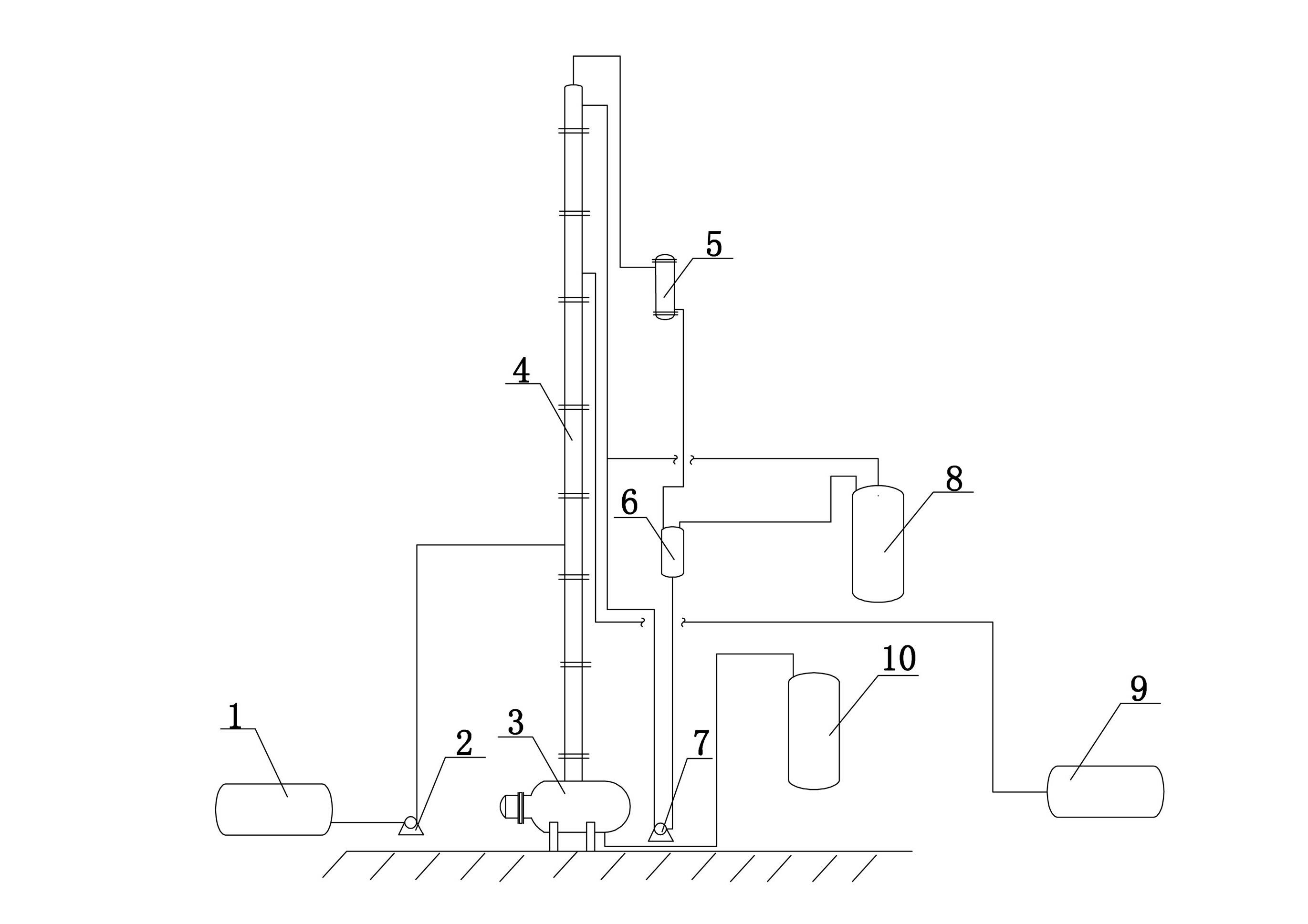 Separation device and method for purifying trichlorosilane in substances with high/low boiling point