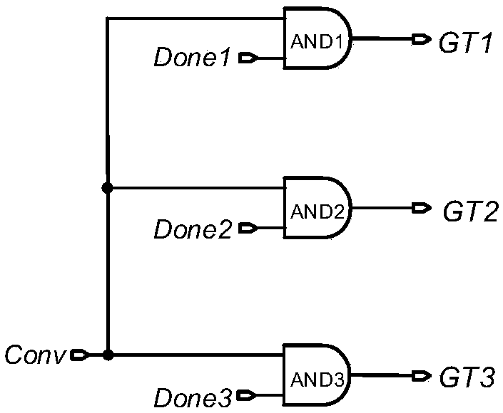 Asynchronous clock generation circuit suitable for 2-bit-per-cycle SAR ADC
