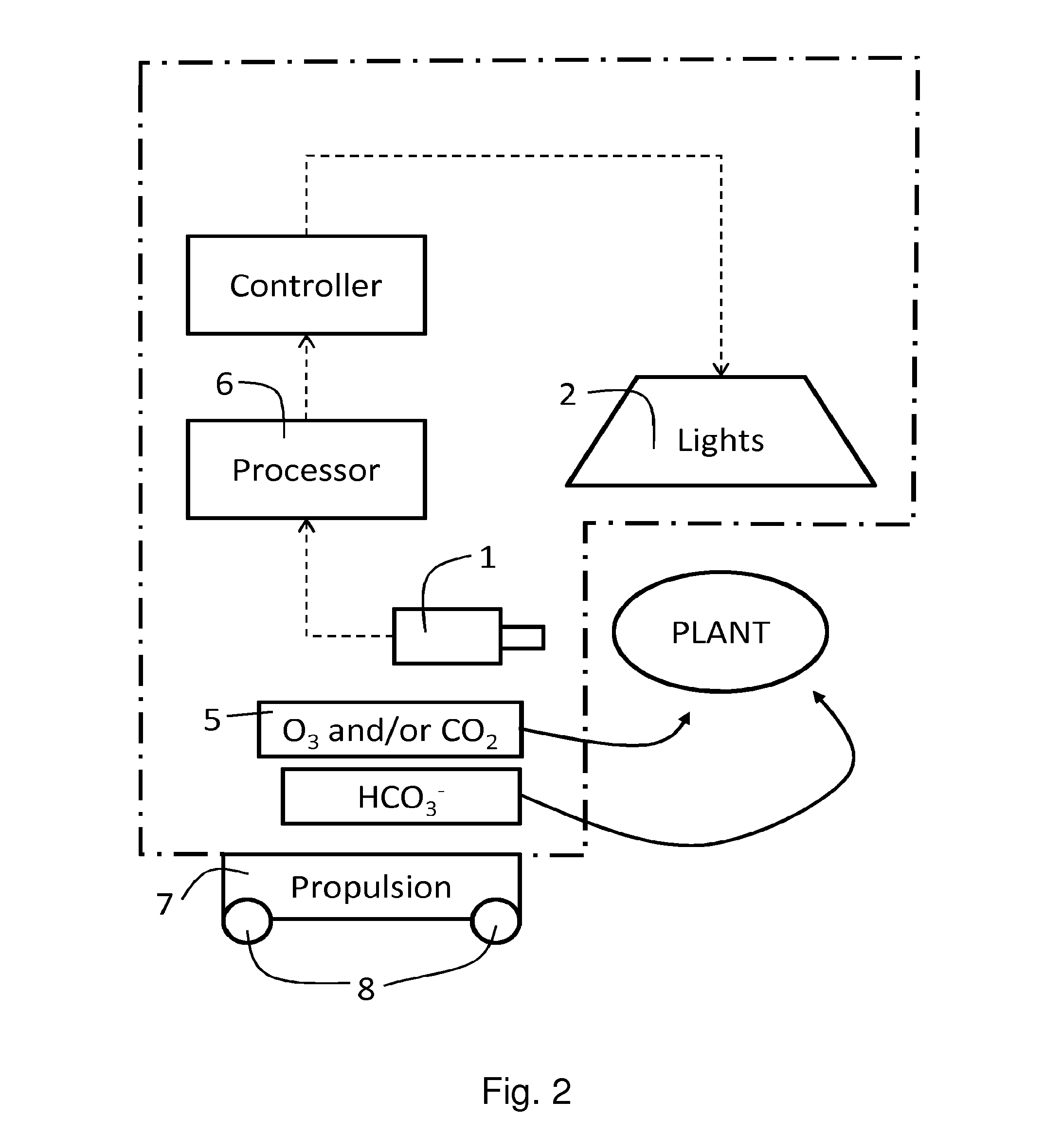 Method and apparatus for improving growth and/or pathogen resistance of a plant using transient high-intensity illumination