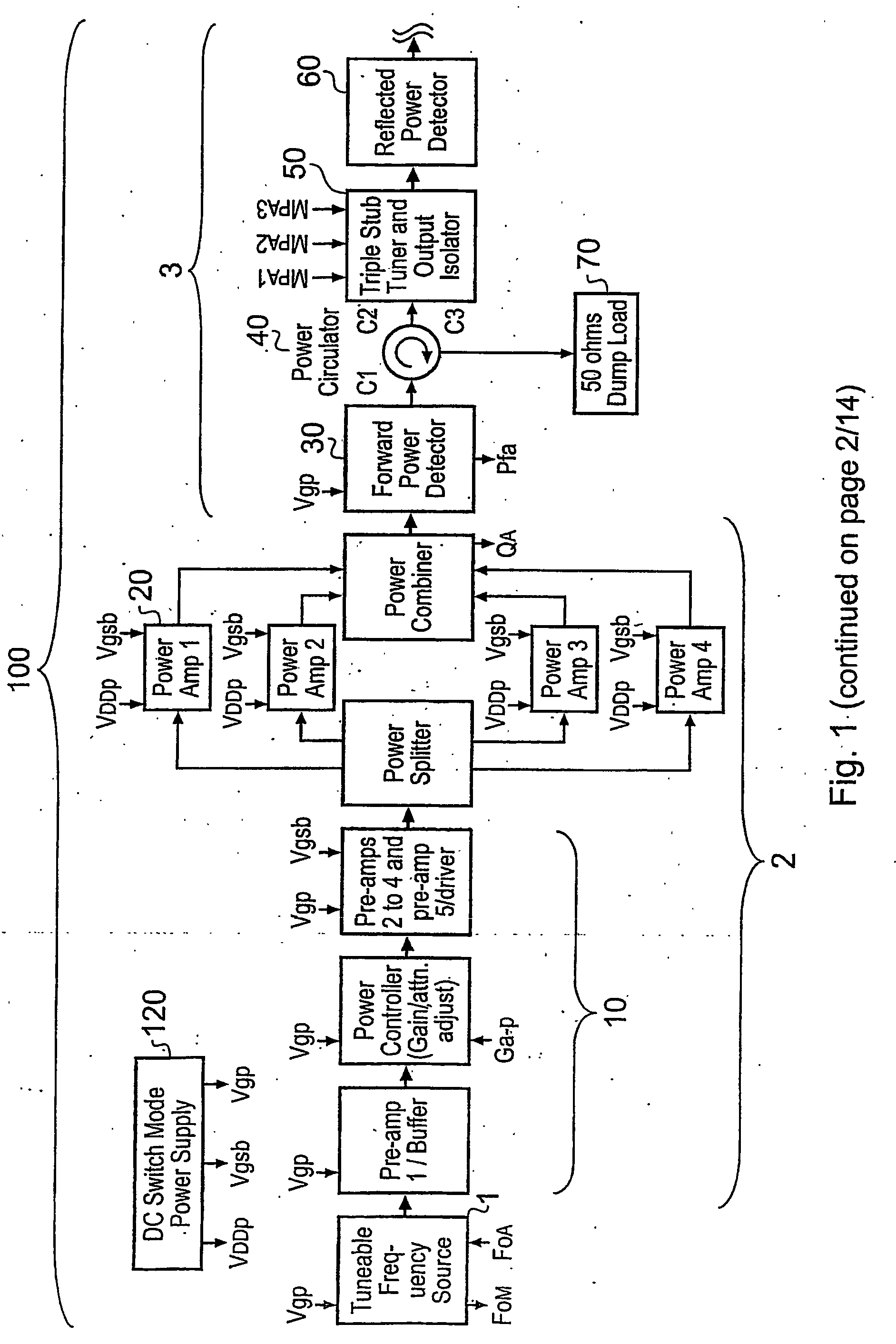 Tissue ablation apparatus and method of ablating tissue