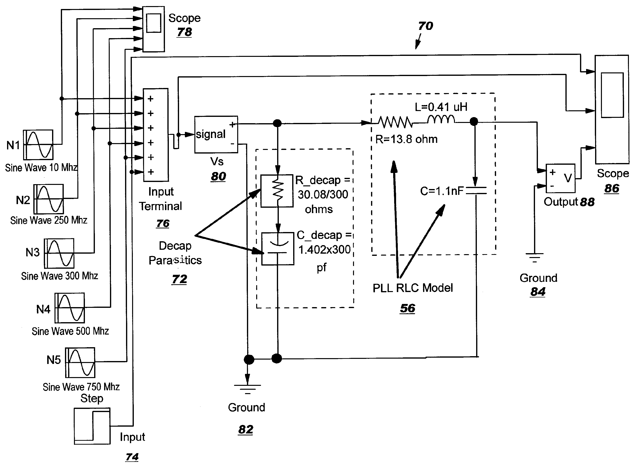 Performance measurement of device dedicated to phase locked loop using second order system approximation