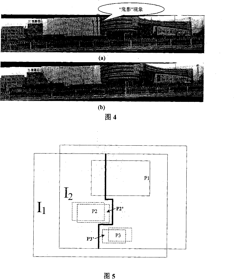 Apparatus and method for generating panorama image