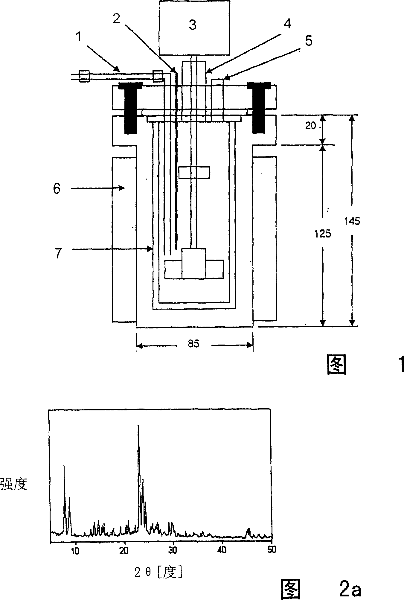 Method of preparing ZSM-5 using variable temperature without organic template