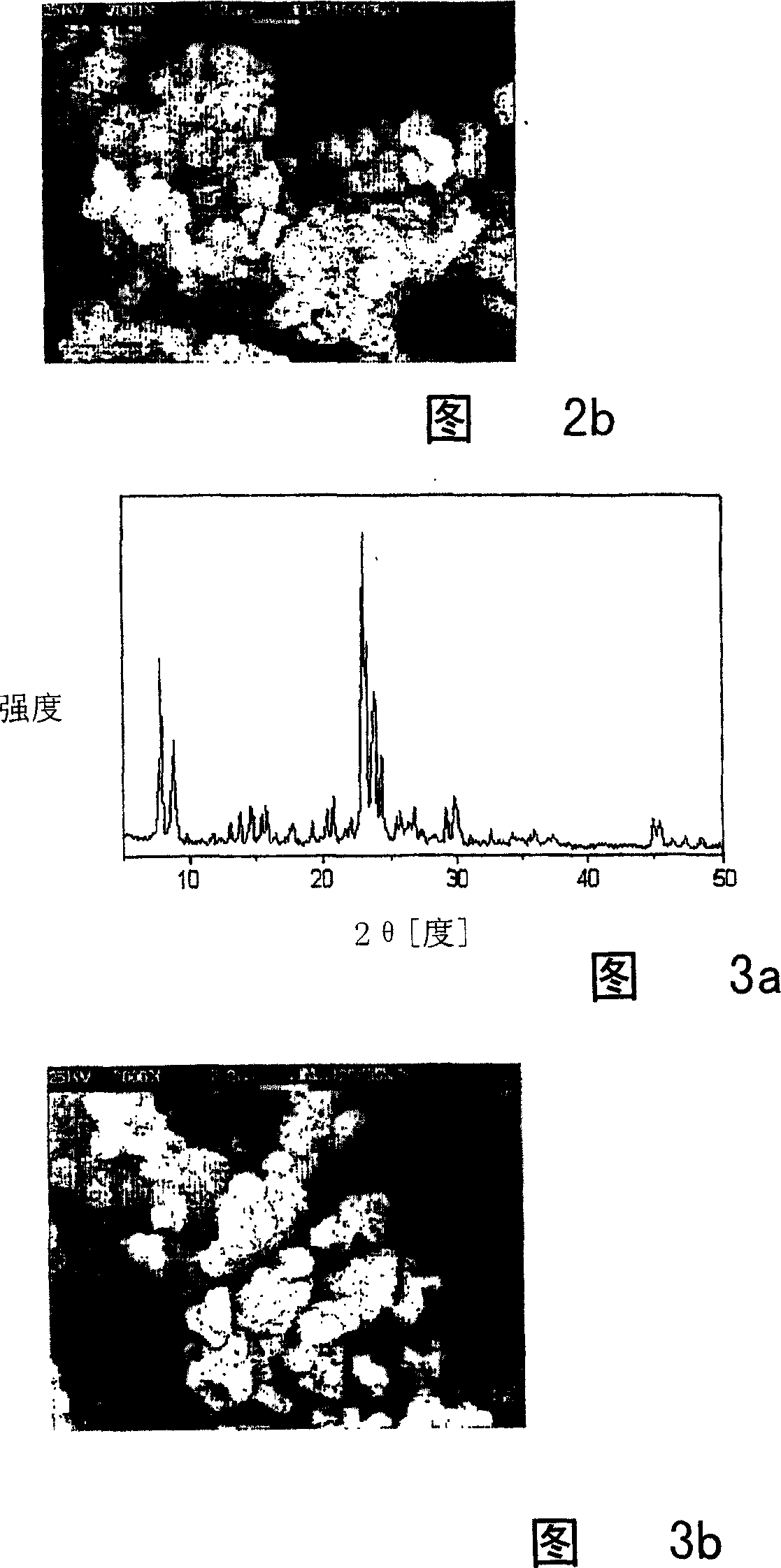 Method of preparing ZSM-5 using variable temperature without organic template