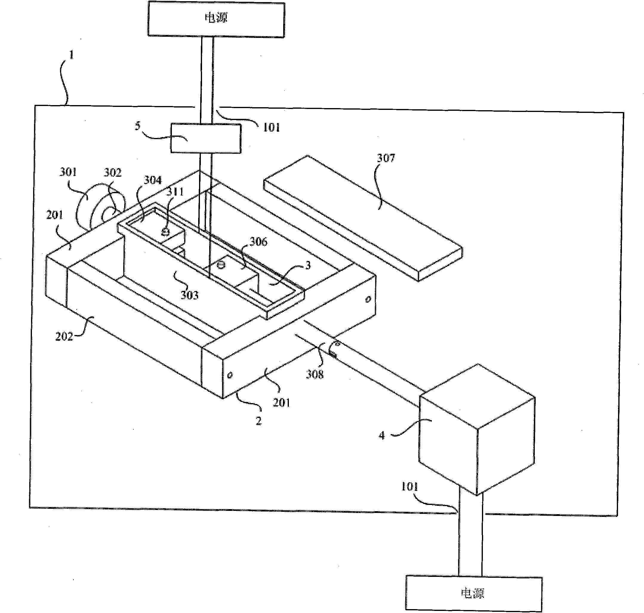 Stretch-electricity combinational stimulation cell culture device