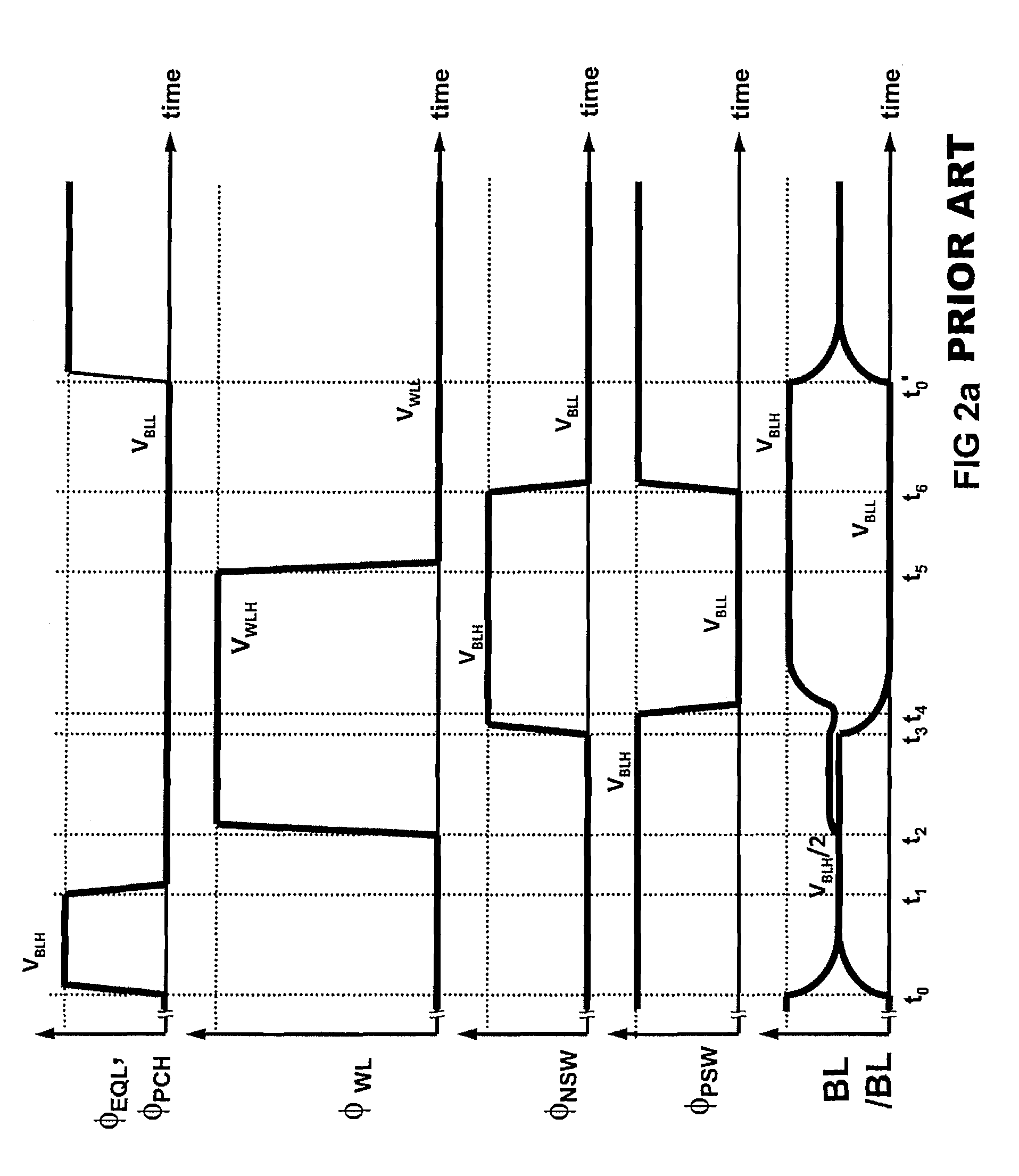 Differential sense amplifier without dedicated pass-gate transistors