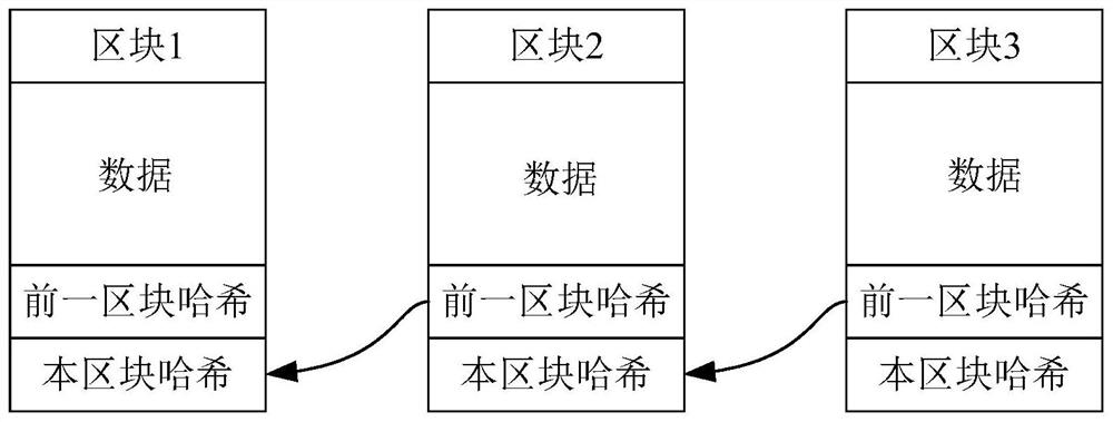 A video playing method, device, terminal and storage medium