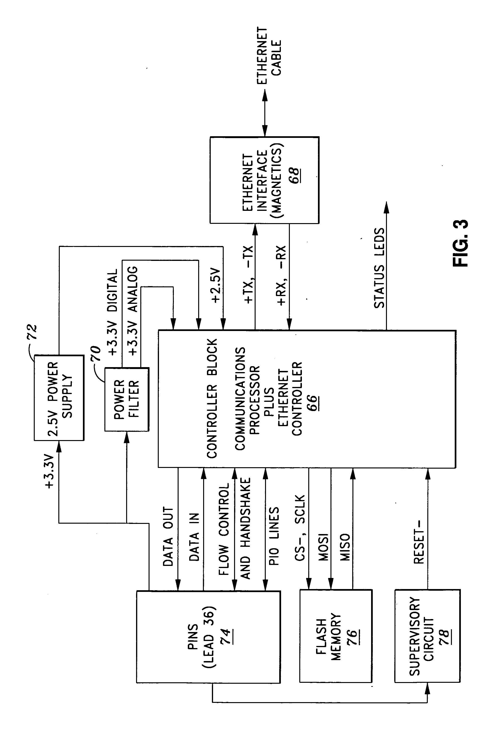 Communication protocol converter and method of protocol conversion