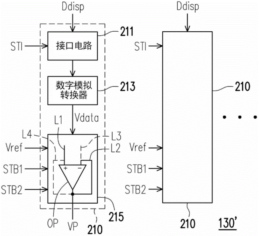 Source driver, operation method thereof and display apparatus thereof